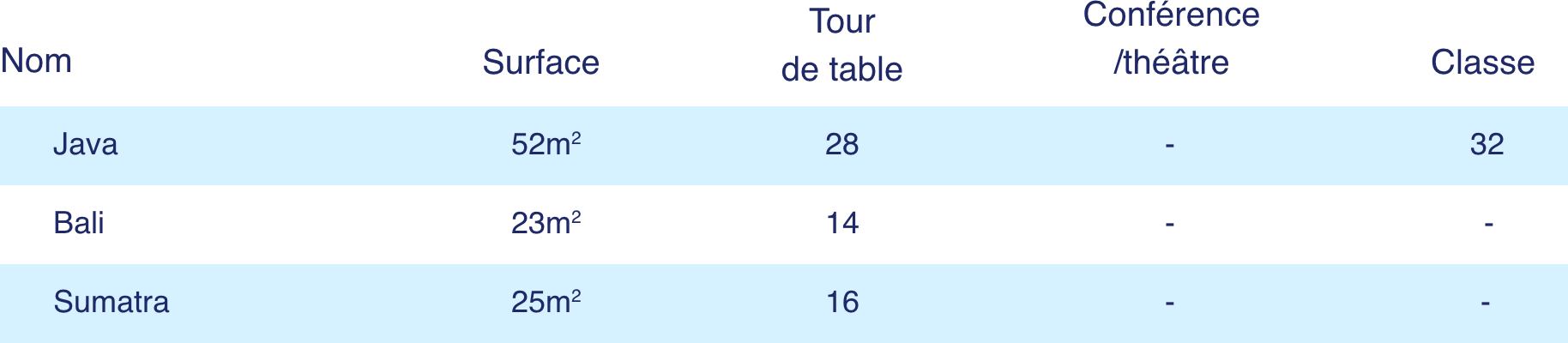 salles-de-reunions