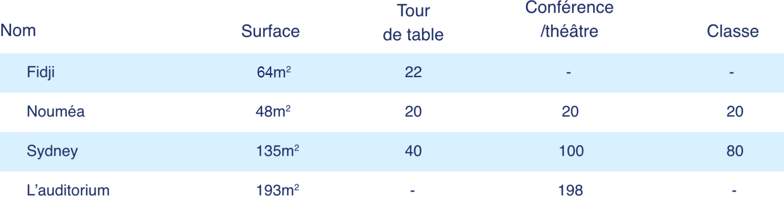 salle-de-cours