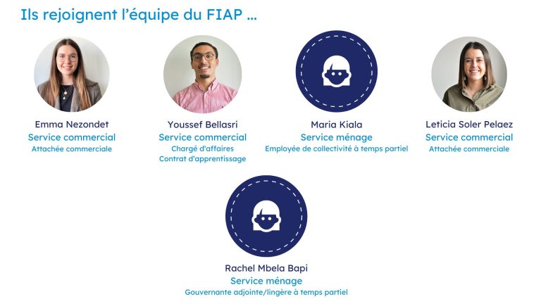L’ÉQUIPE DU FIAP … – Fiap Paris