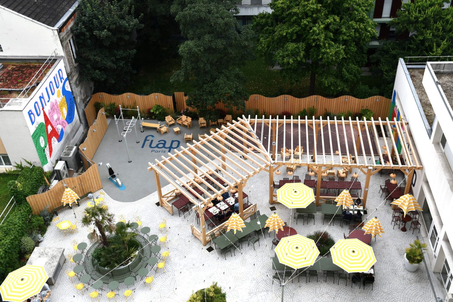 Activités – Fiap Paris