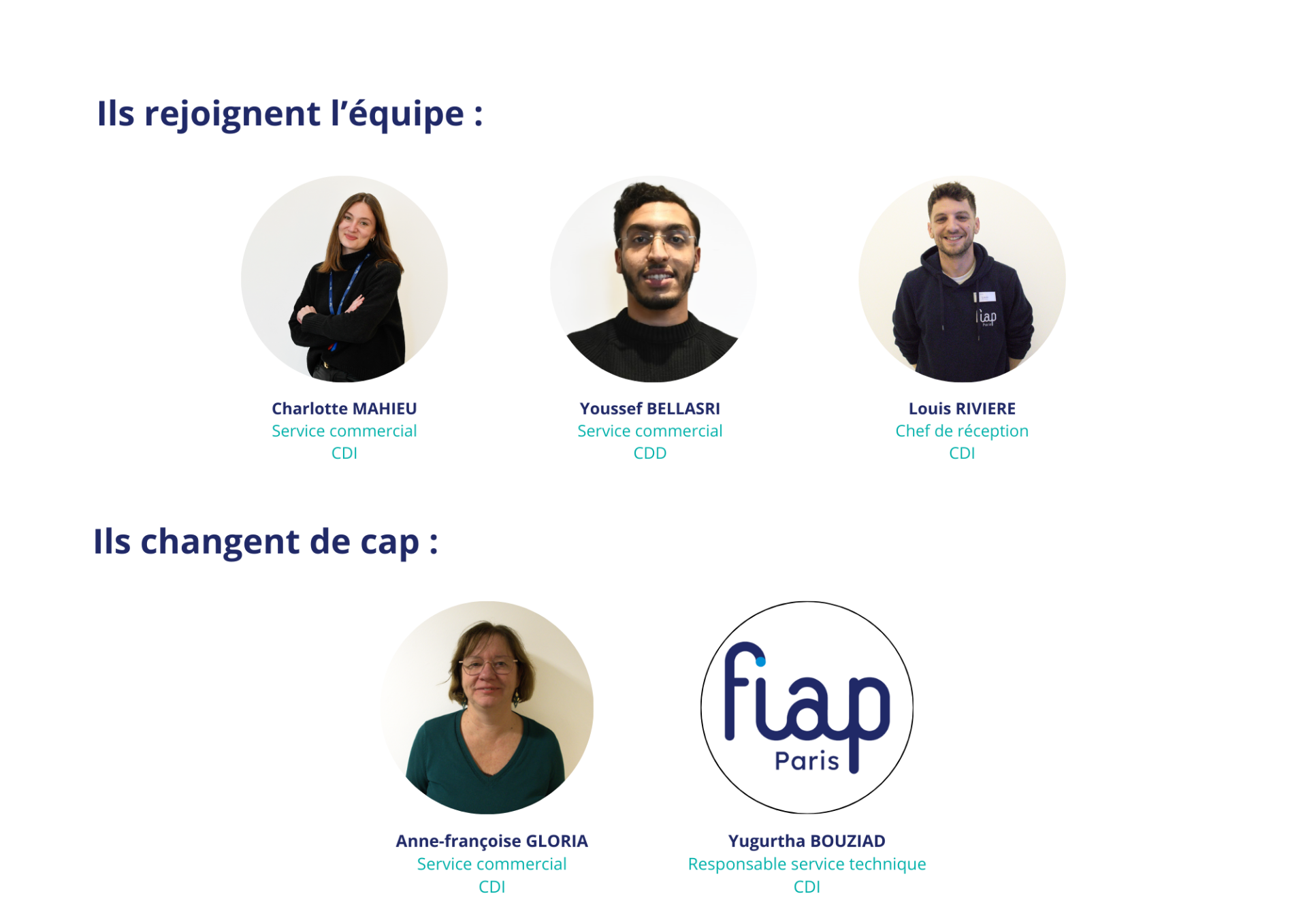 lequipe-du-fiap